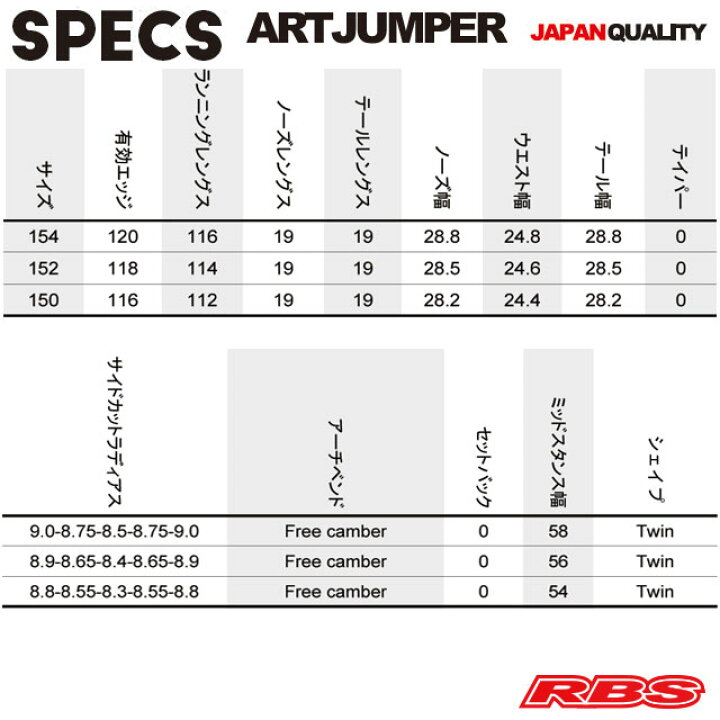 楽天市場】NOVEMBER 20-21 ノーベンバー ARTJUMPER ノベンバー アート 