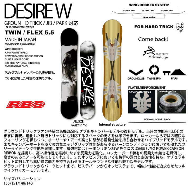 楽天市場】NOVEMBER 21-22 DESIRE 【ノーベンバー スノーボード 