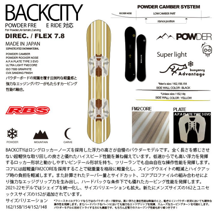楽天市場】NOVEMBER 21-22 BACKCITY ノーベンバー バックシティ 148 
