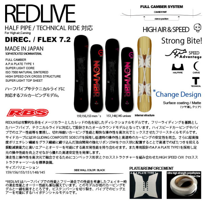 楽天市場】ノーベンバー 21-22 NOVEMBER REDLIVE レッドライブ 145 