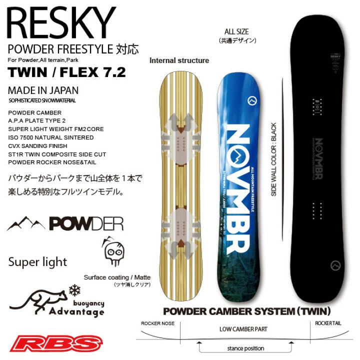 楽天市場】NOVEMBER ノーベンバー 20-21 RESKY リスカイ 152 155 158 