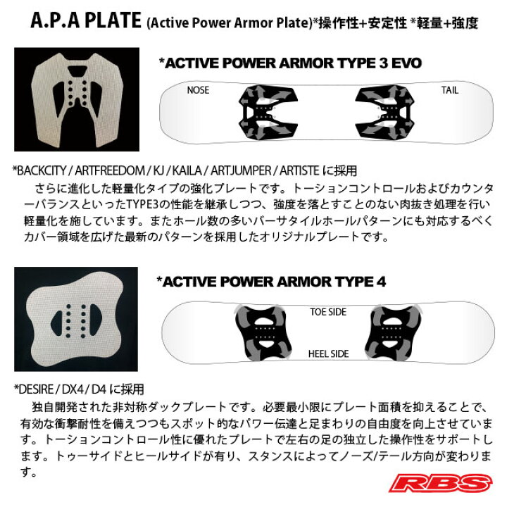 楽天市場】NOVEMBER 21-22 BACKCITY ノーベンバー バックシティ 148 