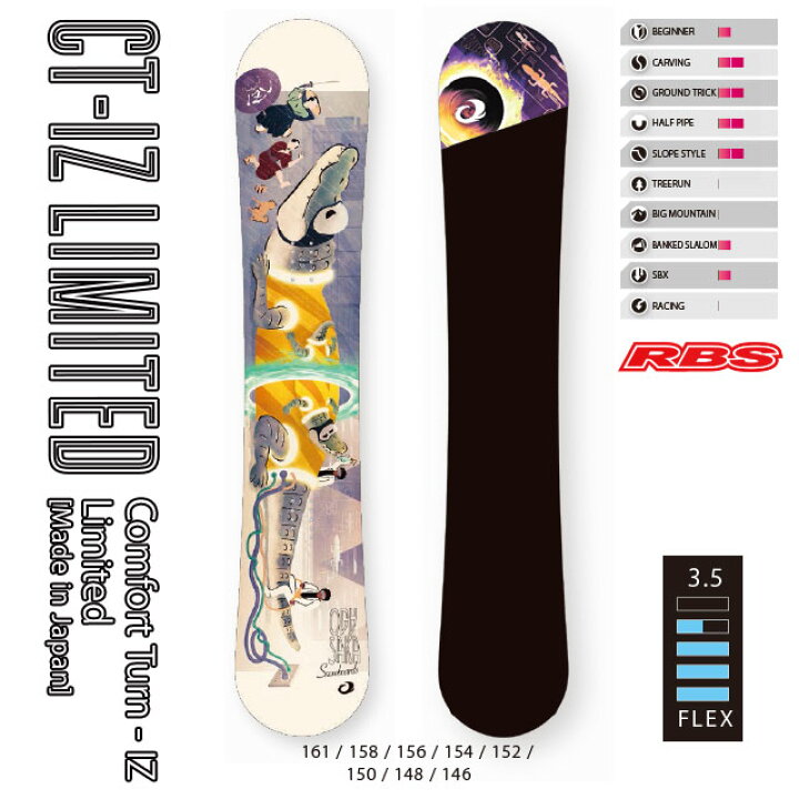楽天市場】OGASAKA 21-22 CT-IZ LIMITED 【オガサカ スノーボード  