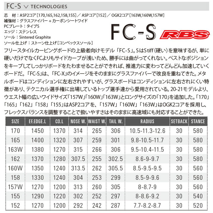 楽天市場】OGASAKA 20-21 オガサカ FC-S エフシーエス OGASAKA 