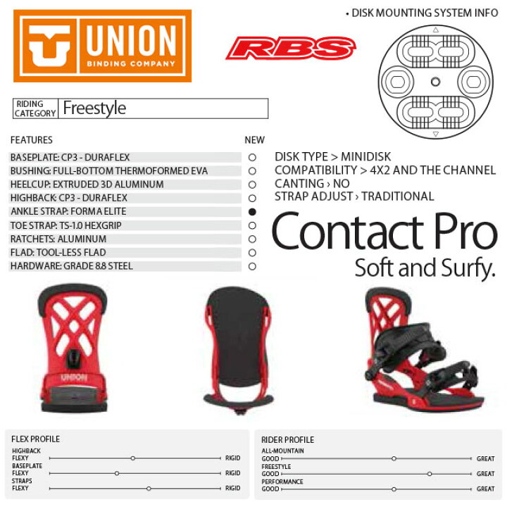 楽天市場】UNION 20-21 BINDING CONTACT PRO コンタクトプロ  