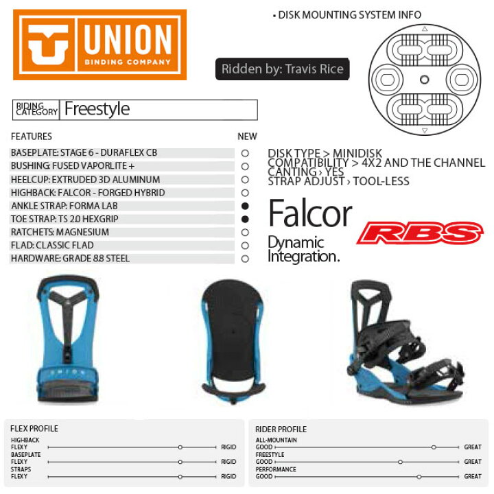 楽天市場】UNION 20-21 BINDING FALCOR ファルコア トラビスライス 