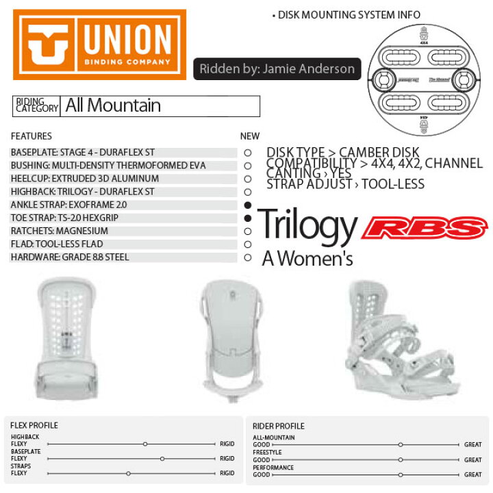 楽天市場】UNION 20-21 BINDING ユニオン ビンディング TRILOGY 