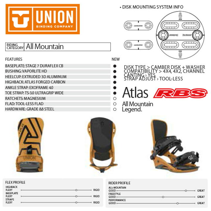 楽天市場】UNION 20-21 BINDING ATLAS アトラス 【UNION ユニオン 