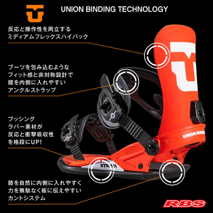 楽天市場】UNION 21-22 BINDING STRATA ストラータ 【ユニオン 21-22  