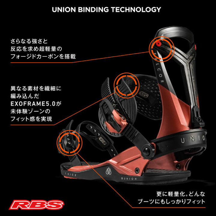 楽天市場】UNION BINDING 23-24 FALCOR ユニオン ファルコア トラビス 