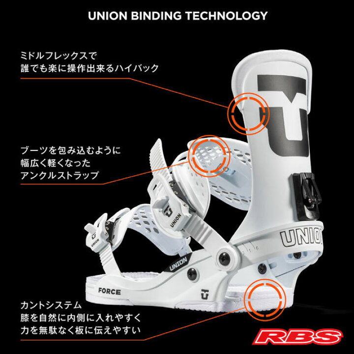 楽天市場】UNION 23-24 BINDING FORCE ユニオン フォース 【ユニオン 