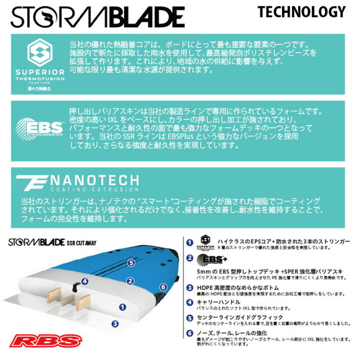 stormblade_tech.jpg?fitin=720:720