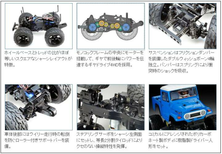 楽天市場】！【TAMIYA/タミヤ】 58589 1/10 電動RC トヨタ  