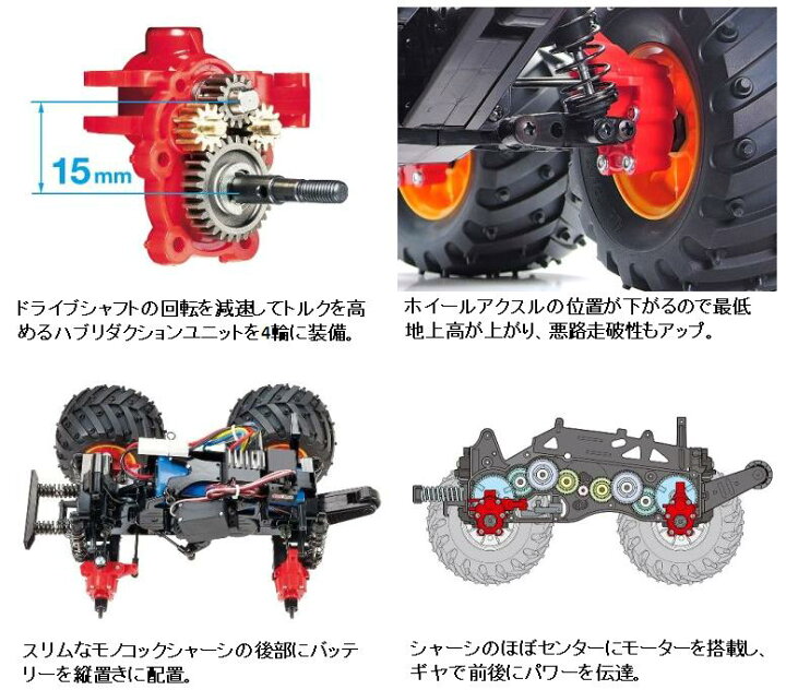 楽天市場】！【TAMIYA/タミヤ】 58672 モンスタービートル トレイル 