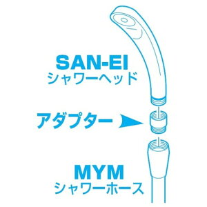 SANEI VwbhA_v^[ SANEI PT2508 H Ɩpi ǍH@ ݔpp(s)