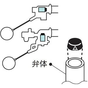 SANEI {[^bvكpbL SANEI PP141S13 ؍H ˂؂H ^bvz_(s)