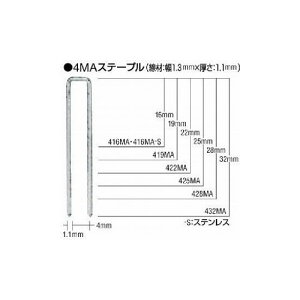 MAX MAXe[v 4mm T19mm 5000{ 419MAN }bNX() y؍ƁEHpi Bŋ@(s)