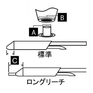 gJ Metcal MXV[Y z惊 `bvJ[gbW gJ STDC107 dq@ ͂񂾗pi Xe[V^͂񂾂(s)yz