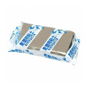 YpSy 1kg×10Zbg(s)y|Cg10{zyz