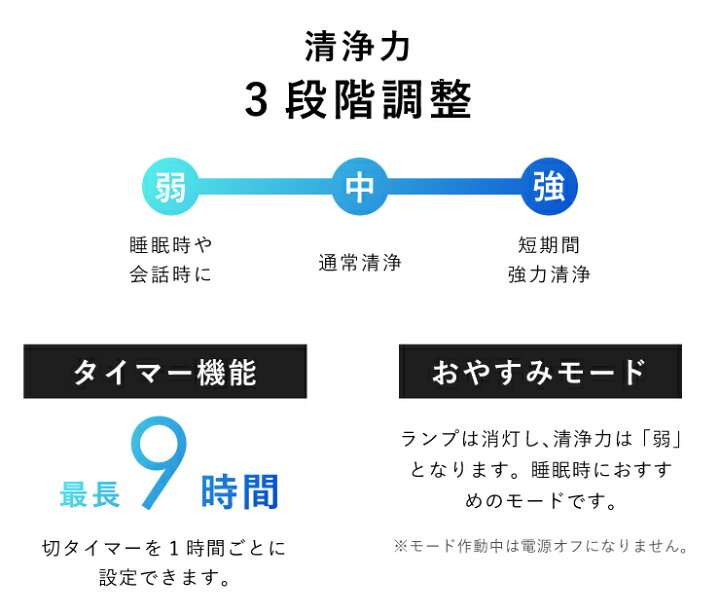 楽天市場 空気清浄機 小型 バイオナースボール Dx 水で空気を洗う アロマ空気清浄機 大容量 除菌 消臭付 タイマー機能 Pm2 5 対応 花粉 黄砂 Ledライト シャンパンゴールド ウッドスタイル 水空気洗浄器 ソウイジャパン 送料無料 リコメン堂