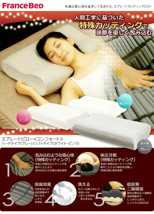 楽天市場】rexa × Francebed フランスベッド 低反発枕 エアレート 