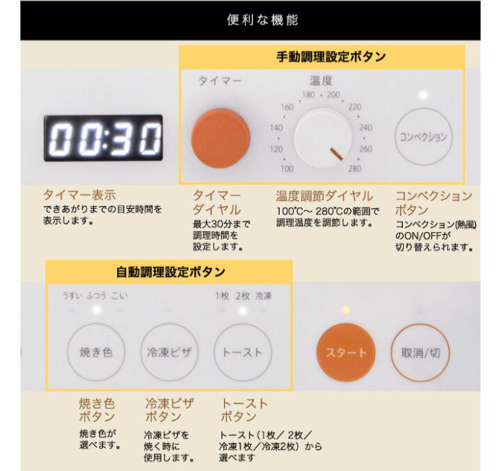 569円 最大76%オフ! シロカ プレミアムオーブントースターすばやき トレー用焼き網 ST-2A251TRG 対応型番:ST-2A251 569円 最大76%オフ! シロカ プレミアムオーブントースターすばやき トレー用焼き網 ST-2A251TRG 対応型番:ST-2A251