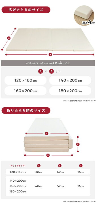 楽天市場】popomi ポポミ 抗菌プレイマット CLEAN 120×160cm 抗菌 