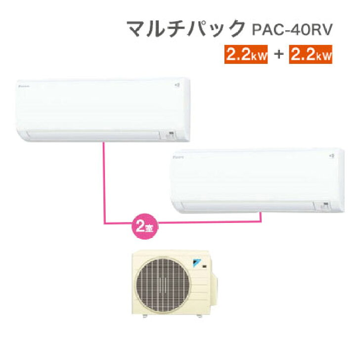 未使用保管品 ダイキン DAIKIN マルチルームエアコン マルチパック 