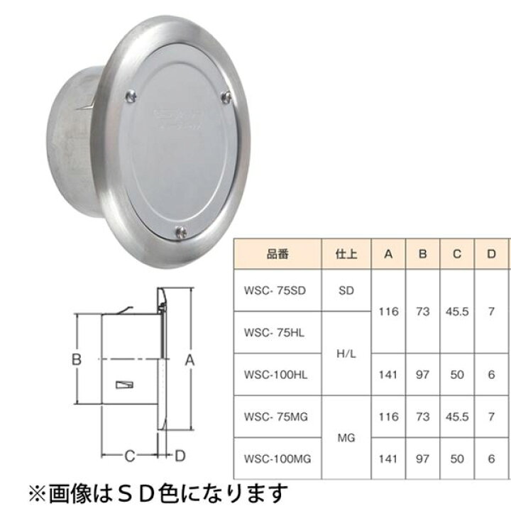 楽天市場】ワールド ステンクーラーキャップφ75 WSC-75HL H／L(24個入 