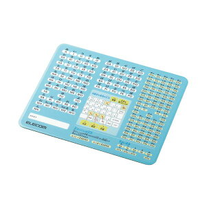 y5Zbgz GR [}}EXpbh MP-ROMMX5yz (s)