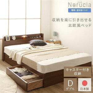 { Ɩt LX^[t`FXgxbh _u (t[̂) EHibguE wNoruciaxmVA Yxbht[ (s)