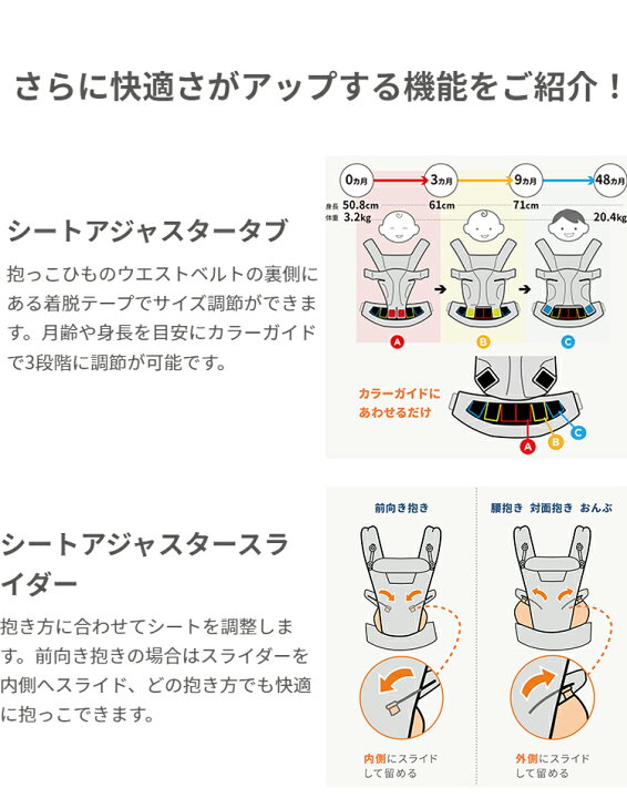 楽天市場】【正規代理店】 【2年間保証付】エルゴベビー オムニ 