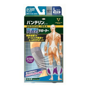 oeR[ʋCT|[^[ӂ͂AVXgLTCYVo[O[(s)yz