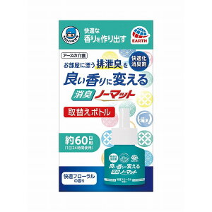 �y�P�i5�Z�b�g�zHT ���L�m�[�}�b�g ��� FL 45ML �A�[�X����(����s��)�y���������z