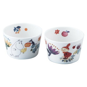 yA~j{EZbg [~ m MM2100C-196(s)y|Cg10{zyz