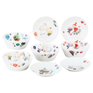 v[g&{EZbg [~ m MM2100C-191(s)y|Cg10{zyz