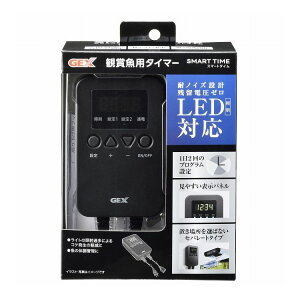 GEX WFbNX SMART TIME (X}[g^C)y|Cg10{zyz