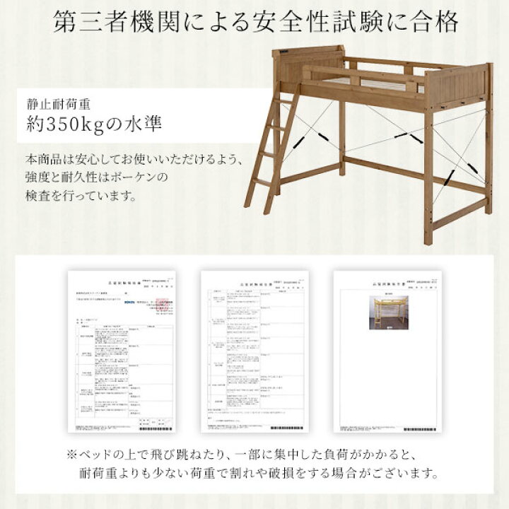 楽天市場】ロフトベッド シングル ハイタイプ ホワイトウォッシュ 床下 