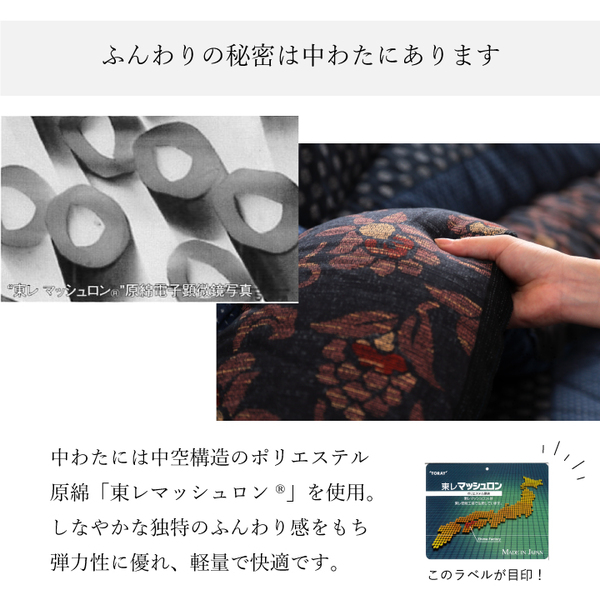 楽天市場】日本製 こたつ布団 こたつ厚掛敷布団 セット 和柄 長方形