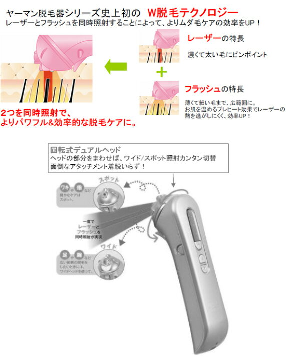 楽天市場】YA-MAN ヤーマン ツインエピ LA-17 レーザー&フラッシュ脱毛 