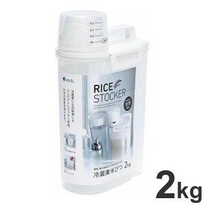 y2Zbgz AXx ① Ăт 2kg zCg(s)yz