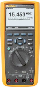 FLUKE fW^}`[^[287(^mlghELv`[t) 287yz