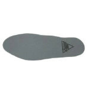 \{ fB[MySOM-Mz(SCEƌCE~)