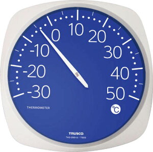 TRUSCO ^AiOxvyTAO-250-Uz(v@ExvExv)yz