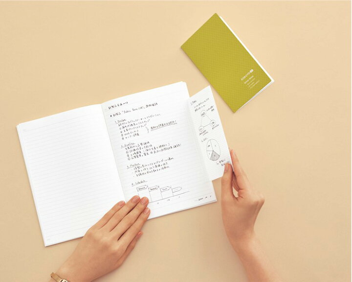 30 Off コクヨ Kokuyo Me コクヨミー ノートふせん 3mm方眼 Grayish Black 1冊 25枚入 Kme Fnt1s3dm Materialworldblog Com