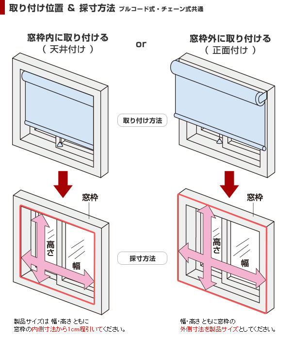 最高の 日本製 ロールスクリーン オーダー 1cm単位 シースルー 丸洗いOK 幅91~135cm 高さ30~90cm タチカワブラインドグループ()  -stalwartinfo.com