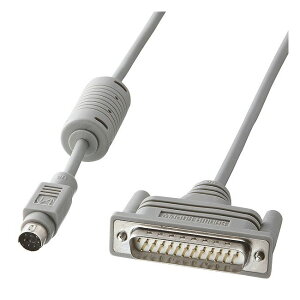 TTvC RS-232CP[uMacintoshΉ(VA|[gpE2m) KRS-406M2K(s)yz