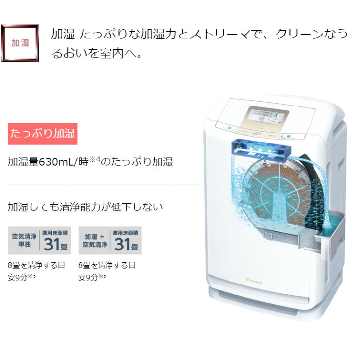 楽天市場】DAIKIN ダイキン ストリーマ空気清浄機 31畳 ACZ70U-W 空気 