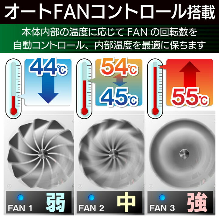 0円 柔らかな質感の USB3.1 Gen2 対応 4BAYNonRAID HDD SSDケース 高速通信 2.5インチ用マウンタ標準搭載 エレコム LGB-4BNHUC 0円 柔らかな質感の USB3.1 Gen2 対応 4BAYNonRAID HDD SSDケース 高速通信 2.5インチ用マウンタ標準搭載 エレコム LGB-4BNHUC