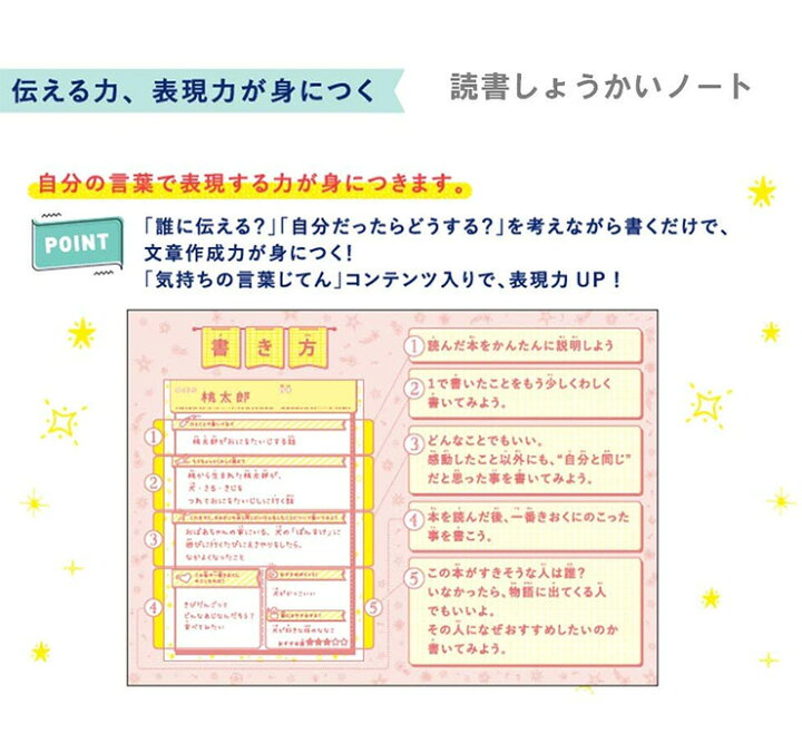 楽天市場 学研ステイフル 読書紹介ノート 読書感想文 練習 ノート 書き方 カゾクッテ 代引不可 メール便 送料無料 リコメン堂ビューティー館